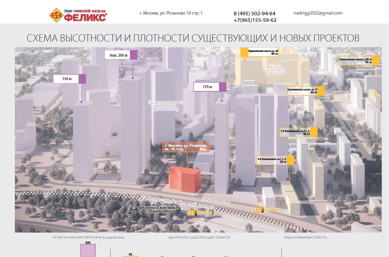 свободного назначения г Москва метро Беговая ул Розанова 10с/1 фото 7