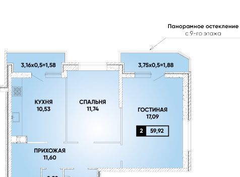 квартира г Краснодар р-н Прикубанский микрорайон «Губернский» фото 1