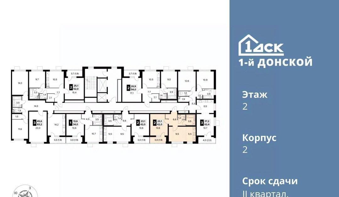 квартира городской округ Ленинский д Сапроново Домодедовская, 1-й Донской жилой комплекс фото 2