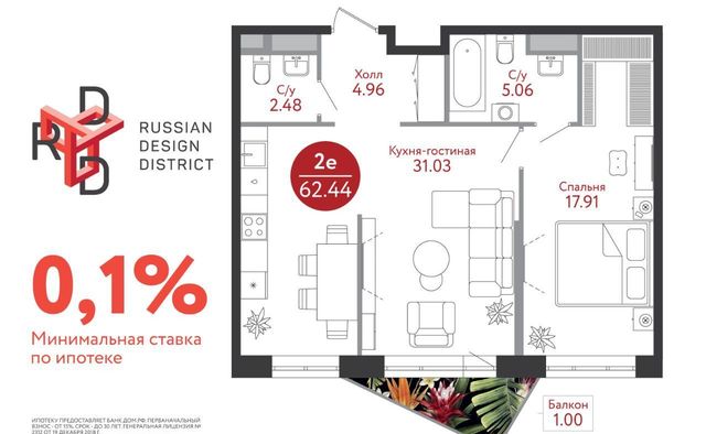 п Десеновское метро Коммунарка фото