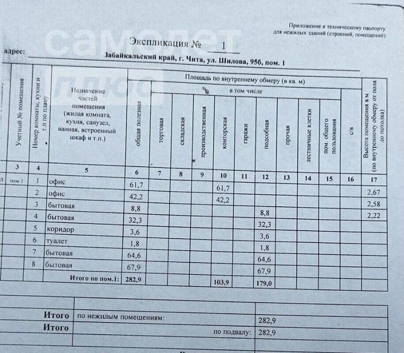 офис г Чита р-н Центральный ул Шилова 95б фото 19