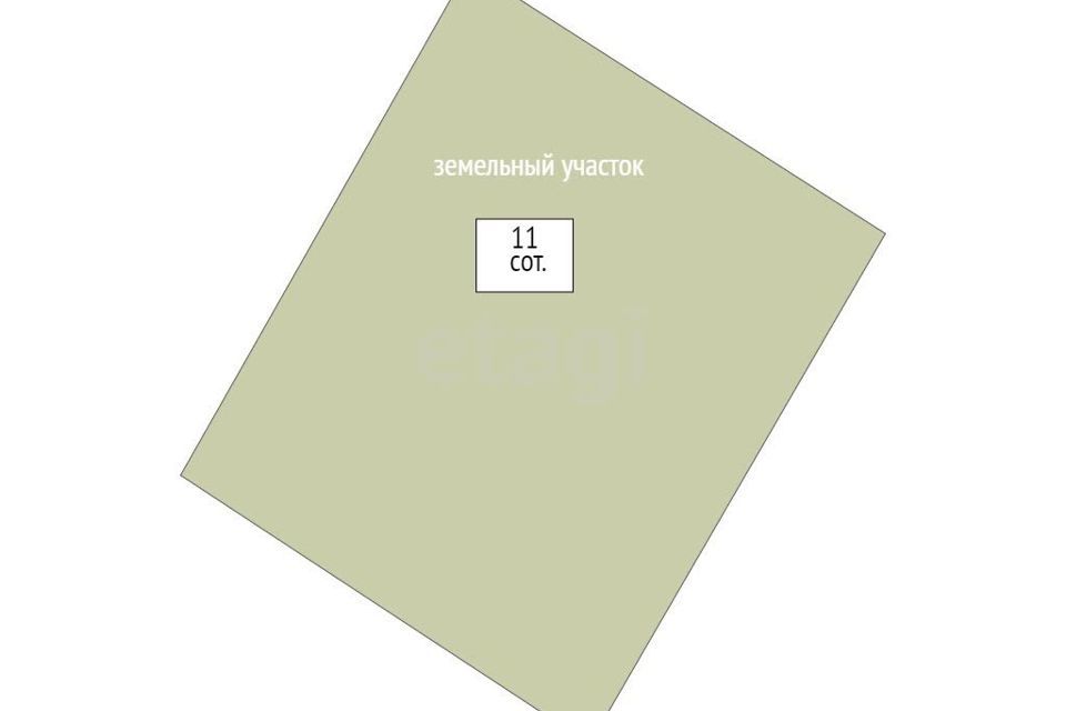 земля г Нижний Тагил п Евстюниха ул Лайская городской округ Нижний Тагил фото 8