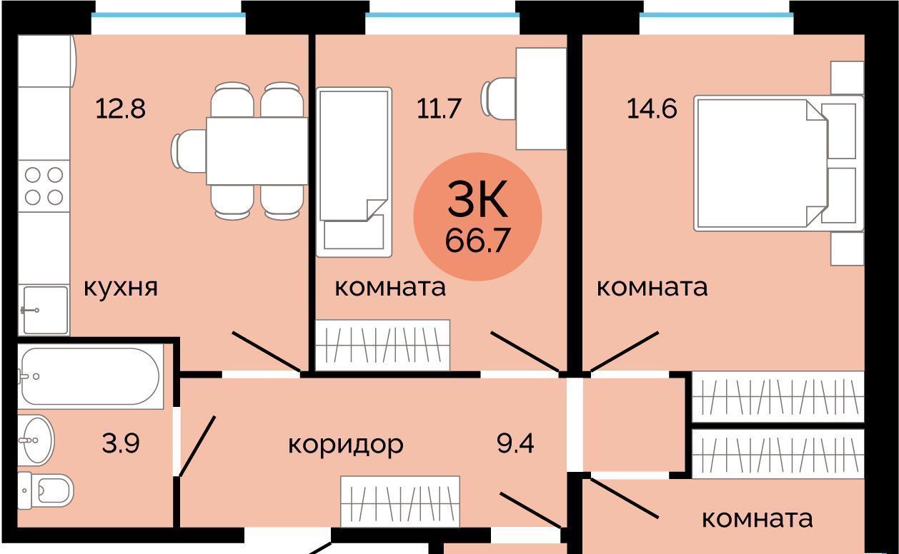 квартира г Пермь р-н Свердловский Краснова ЖК Красное яблоко фото 1