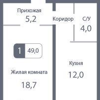 квартира городской округ Солнечногорск д Голубое б-р Парковый 2к/6 Нахабино фото 1