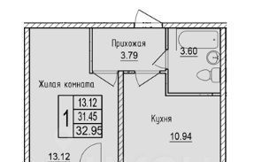 квартира г Краснодар р-н Карасунский Новознаменский ДНТ, ул. Дальневосточная фото 1