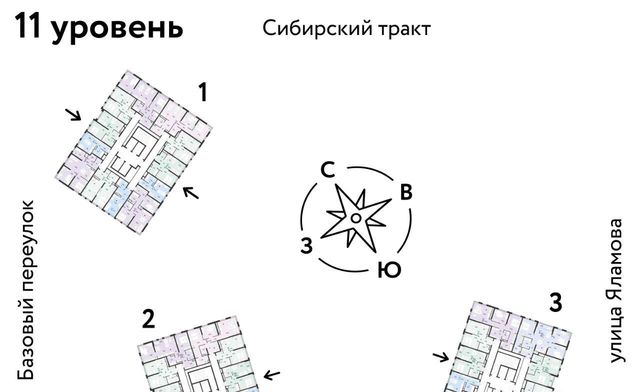 Ботаническая микрорайон Сибирский ЖК «Сибирский сад» сад фото