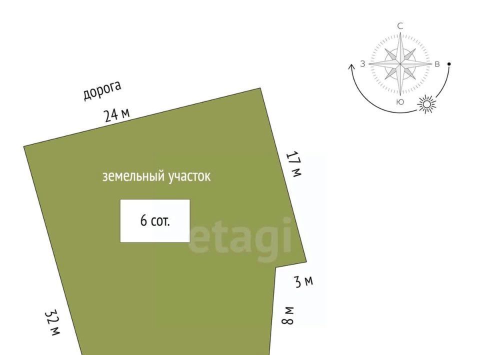 земля р-н Октябрьский п Октябрьский ул Куйбышева фото 5