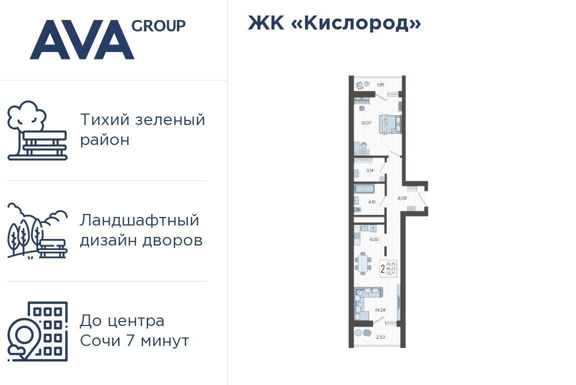 квартира г Сочи р-н Хостинский ЖК «Кислород» 9 фото 1