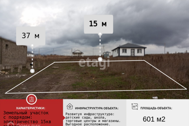 земля ул Имени Константина Недорубова муниципальное образование Новороссийск фото