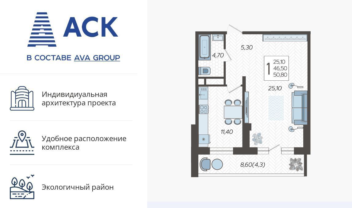 квартира г Краснодар р-н Прикубанский ул Садовое кольцо ЖК «Зеленодар» фото 1