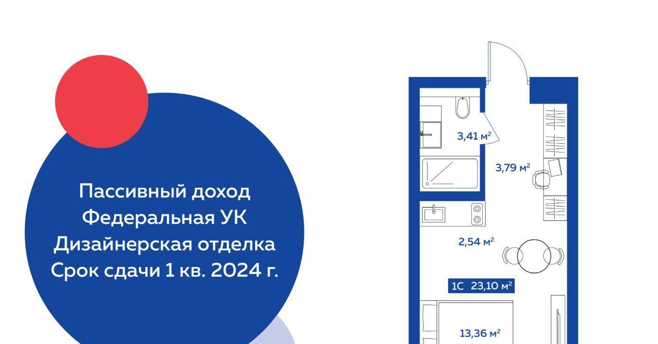 квартира г Новосибирск Октябрьская ул Кирова 113к/3 фото 1