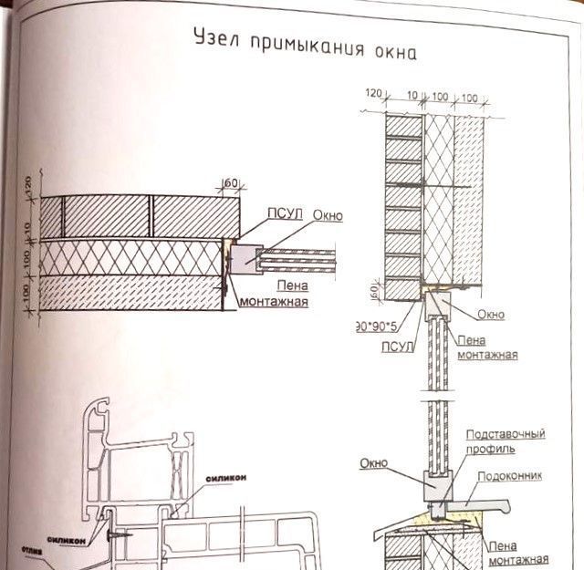 дом г Москва п Новофедоровское д Белоусово ул Широкая 22 ТиНАО фото 44