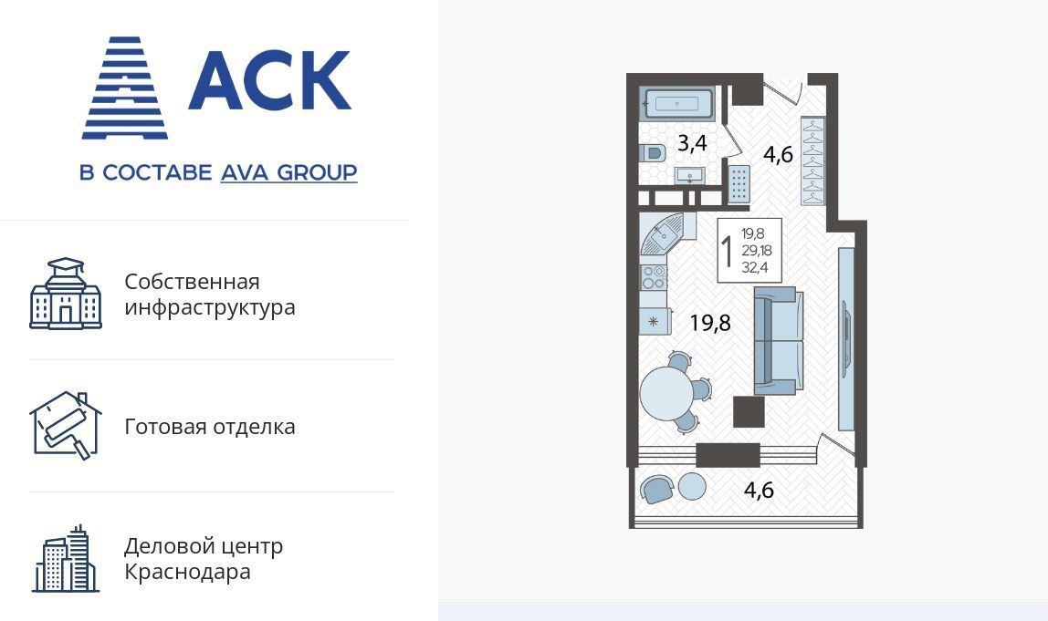 квартира г Краснодар р-н Карасунский ул Уральская 75/6 фото 1