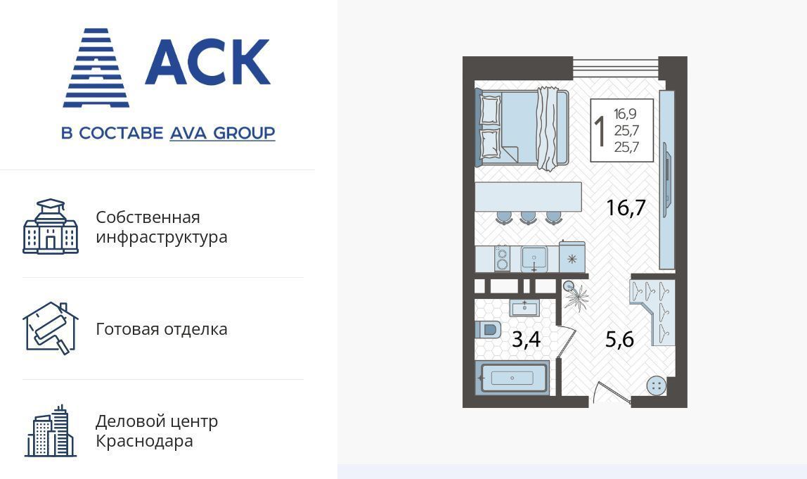 квартира г Краснодар р-н Карасунский ул Уральская 75/6 фото 1