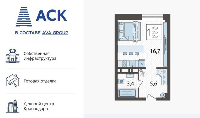 р-н Карасунский ул Уральская 75/6 фото