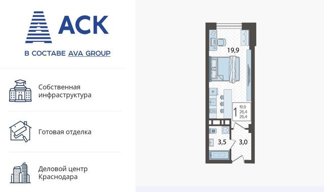 р-н Карасунский дом 75/6 фото