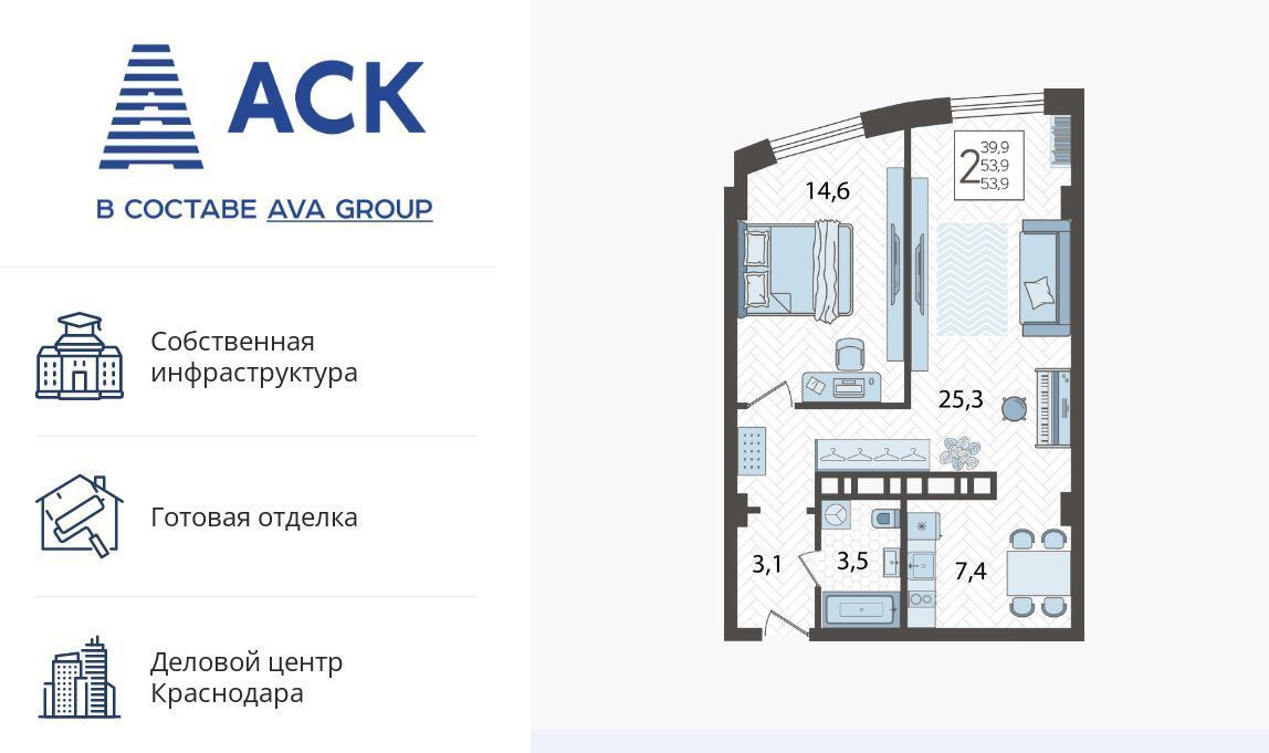 квартира г Краснодар р-н Карасунский ул Уральская 75/6 фото 1