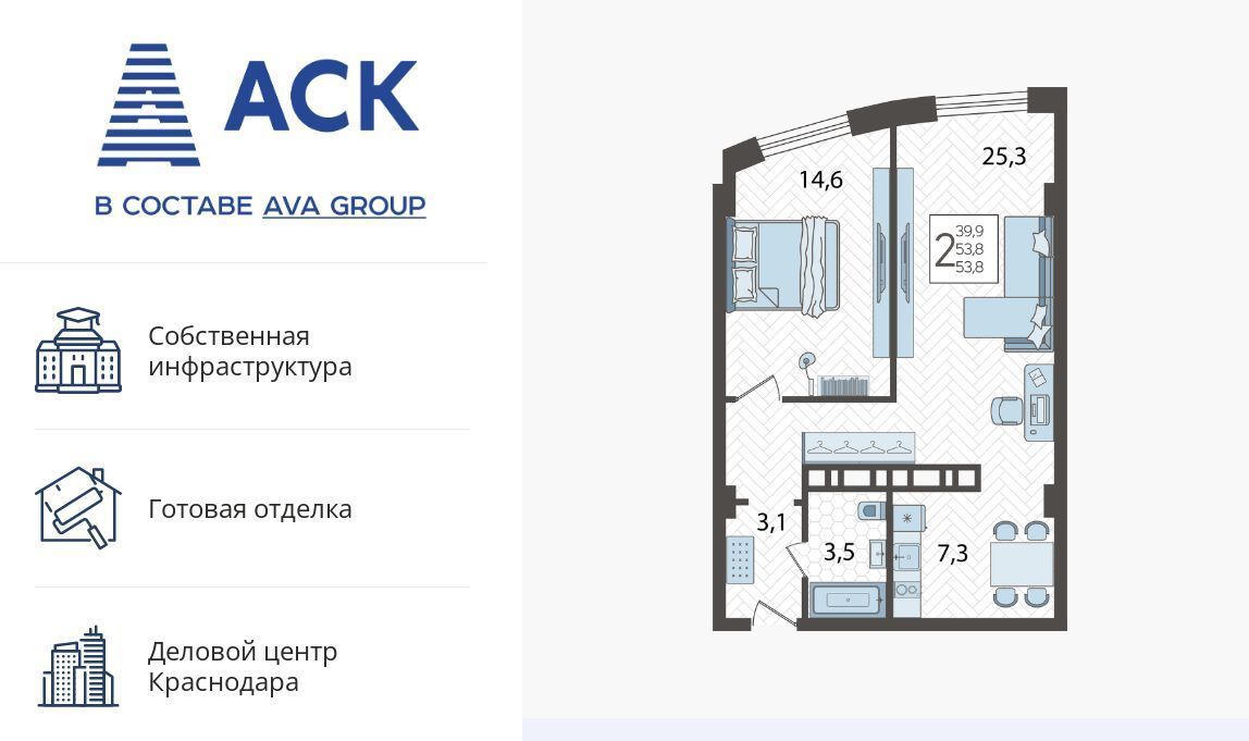 квартира г Краснодар р-н Карасунский ул Уральская 75/6 фото 1