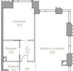 квартира г Москва метро Воробьевы горы ЖК Коллекция Лужники фото 1