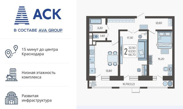 р-н Прикубанский микрорайон 9-й километр фото