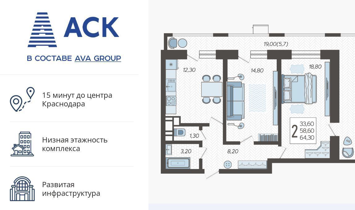 квартира г Краснодар р-н Прикубанский микрорайон 9-й километр ул Ярославская 115/1 фото 1