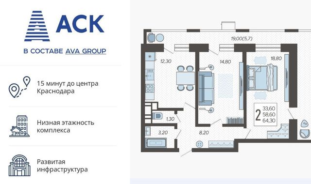 р-н Прикубанский микрорайон 9-й километр фото