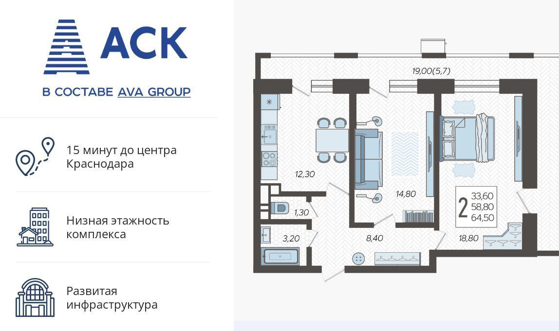 квартира г Краснодар р-н Прикубанский микрорайон 9-й километр ул Ярославская 115/2 фото 1