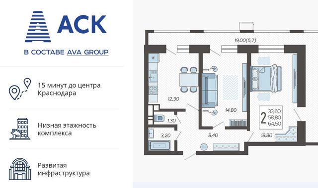 р-н Прикубанский микрорайон 9-й километр фото