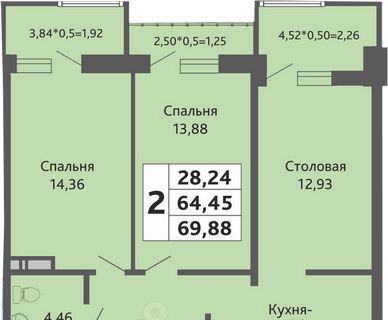 квартира г Краснодар р-н Прикубанский ул Степная 1/1 Имени Демьяна Бедного жилмассив фото 1