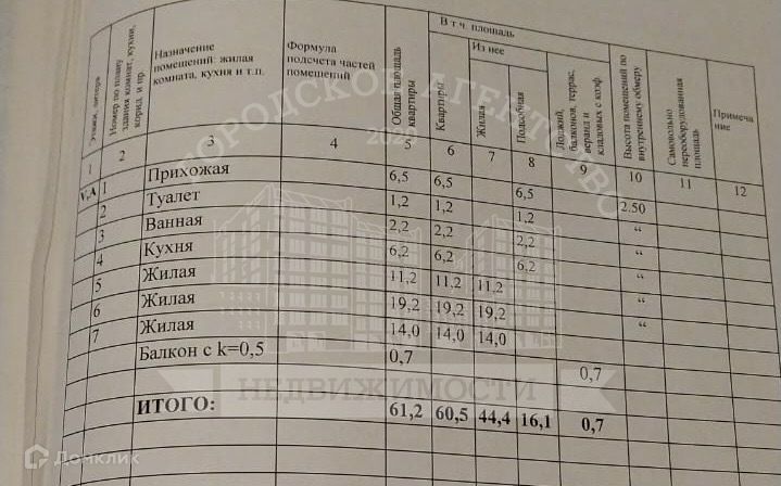 квартира г Калуга ул Пестеля 10 городской округ Калуга фото 5